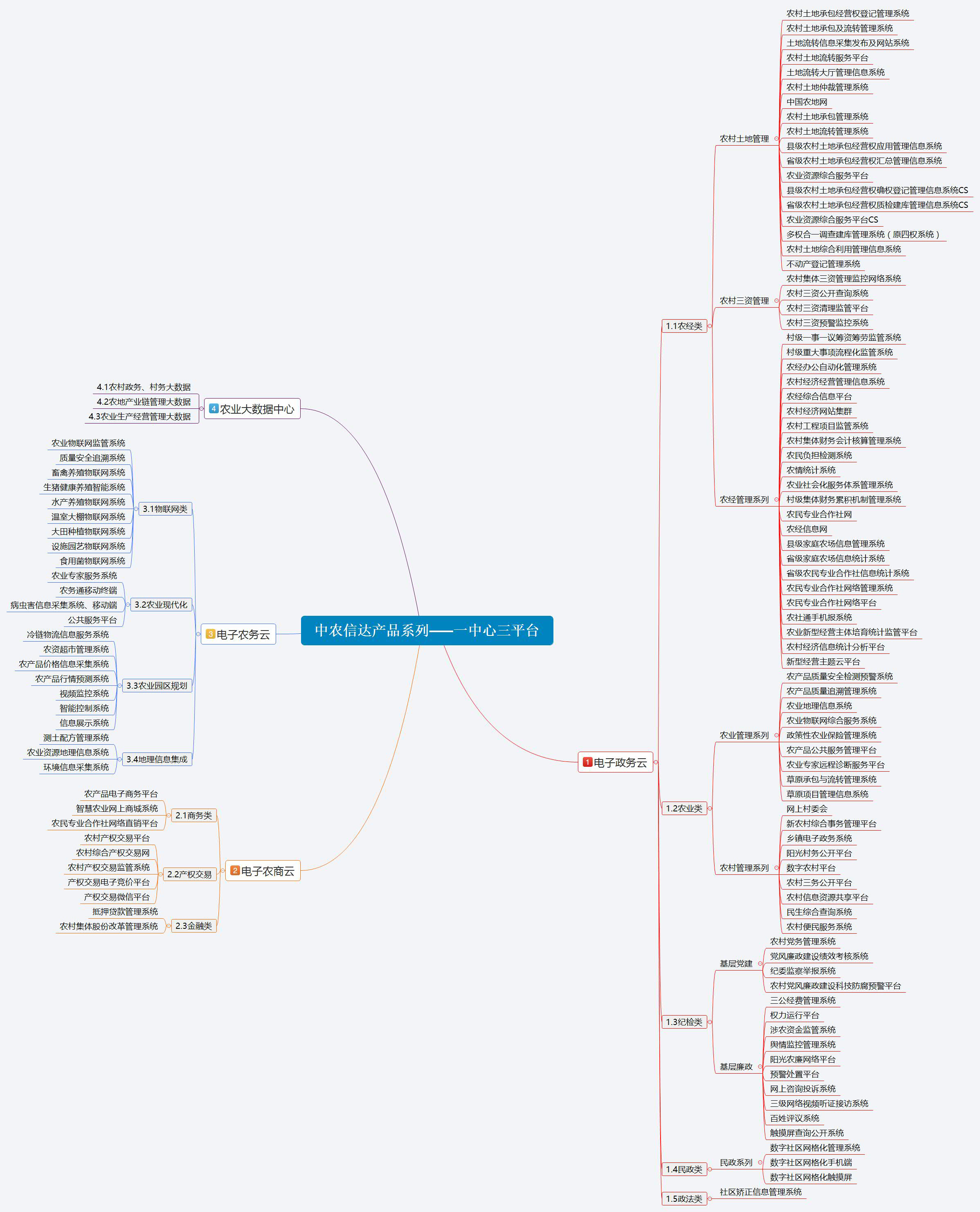 Ag亚洲集团(中国区)官方网站