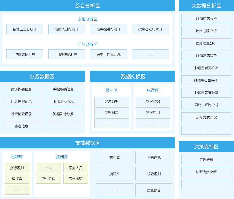 Ag亚洲集团(中国区)官方网站