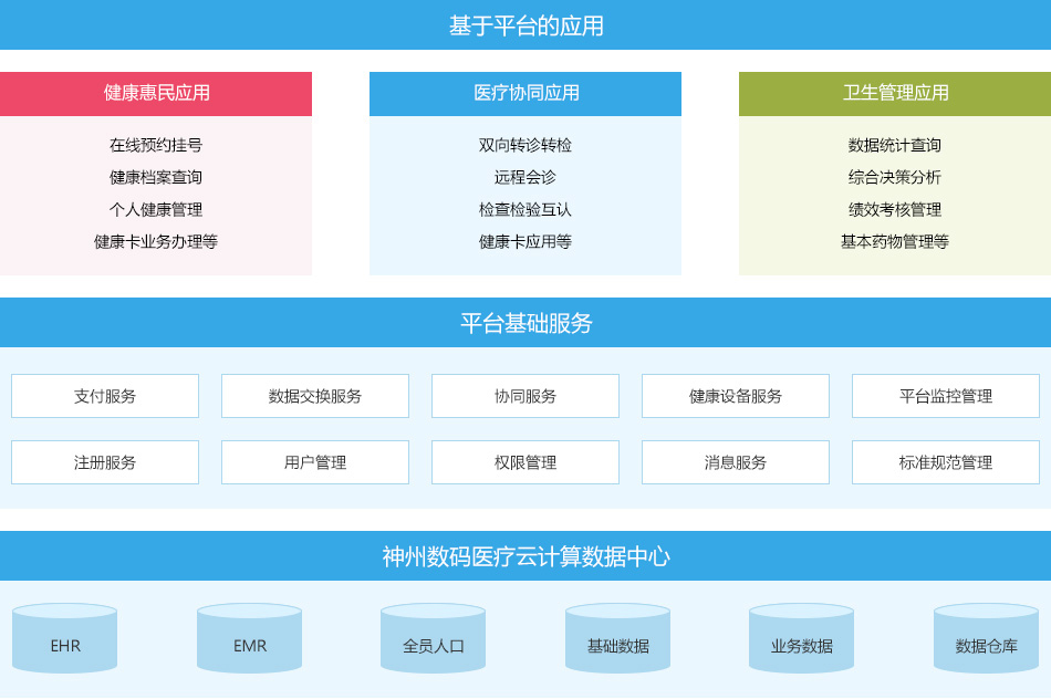Ag亚洲集团(中国区)官方网站
