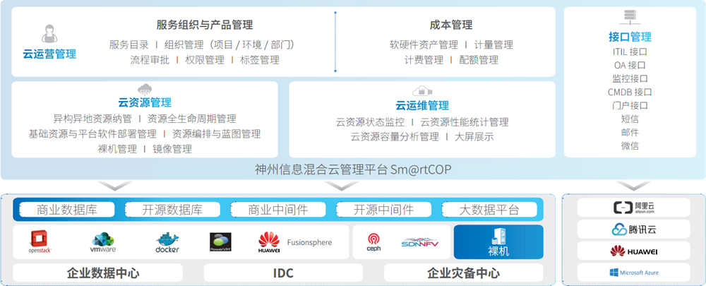 Ag亚洲集团(中国区)官方网站