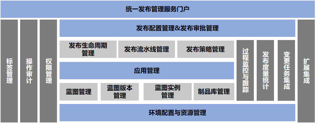 Ag亚洲集团(中国区)官方网站
