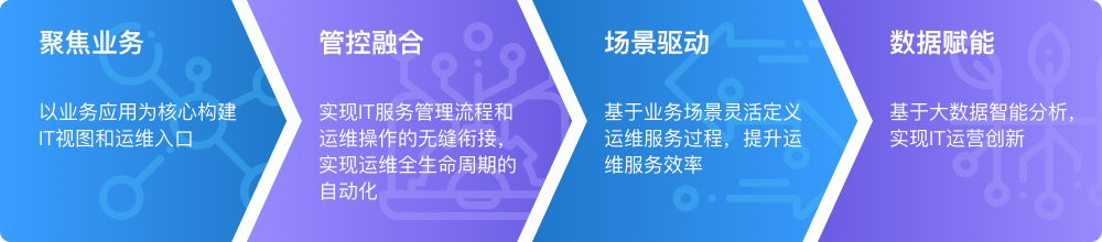 Ag亚洲集团(中国区)官方网站