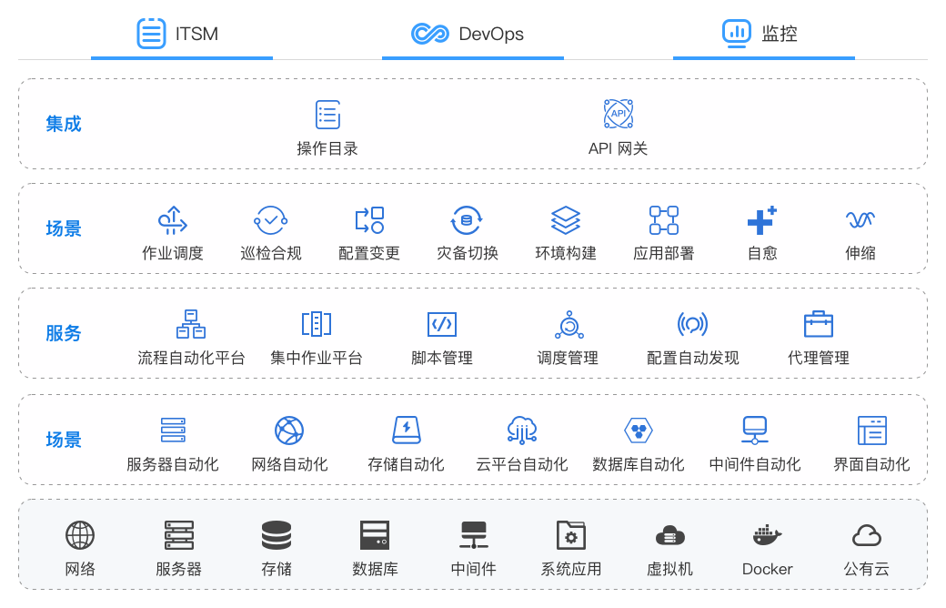 Ag亚洲集团(中国区)官方网站