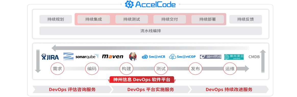 Ag亚洲集团(中国区)官方网站