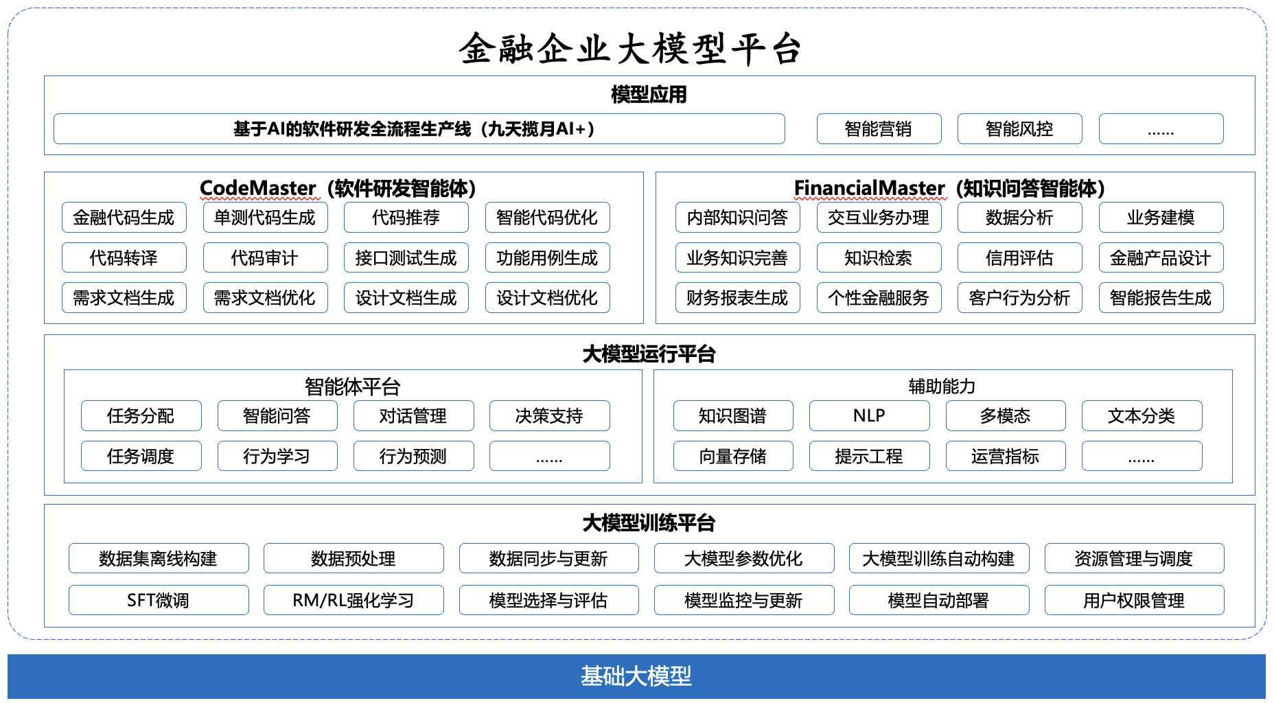 Ag亚洲集团(中国区)官方网站