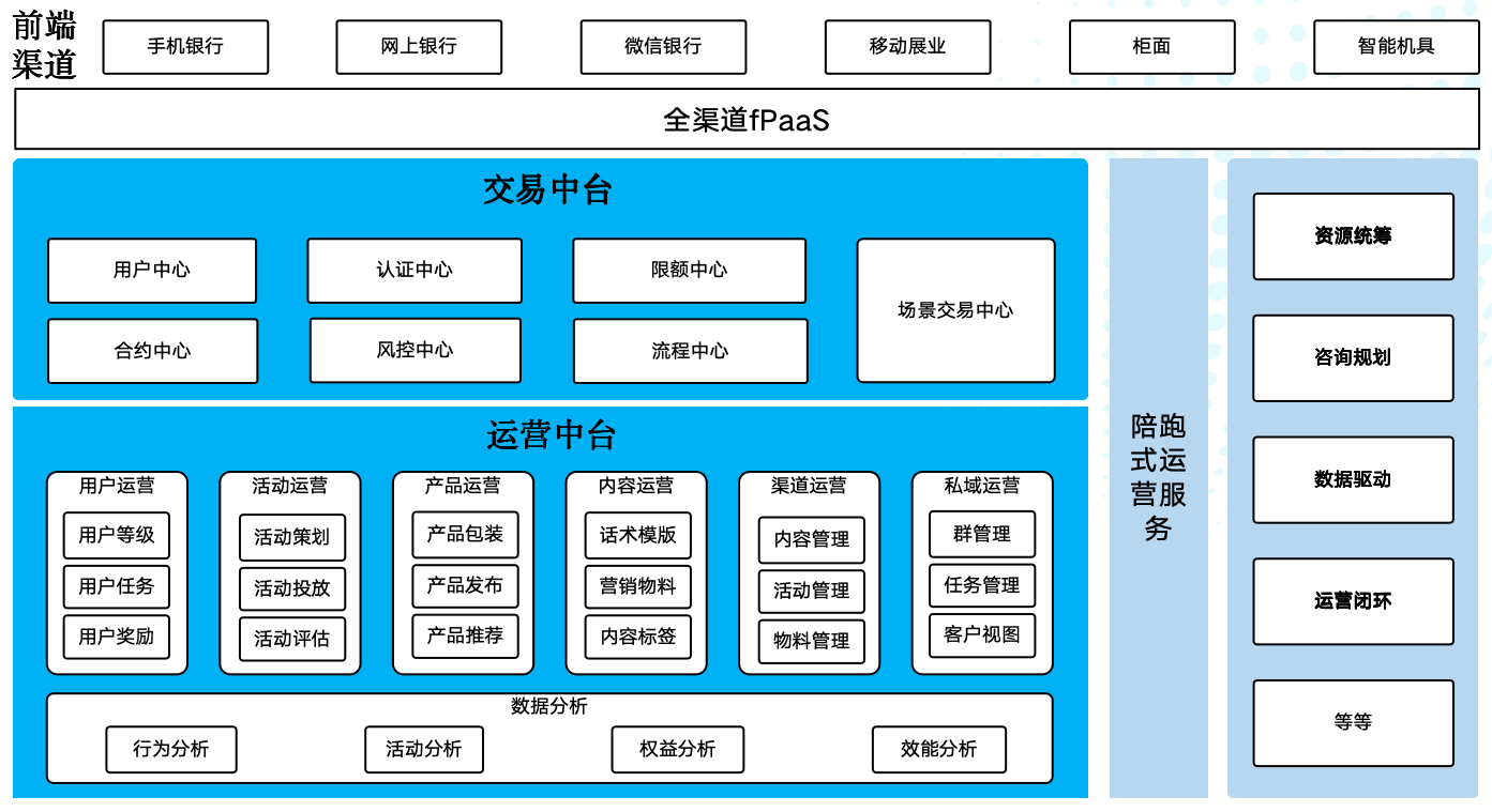 Ag亚洲集团(中国区)官方网站