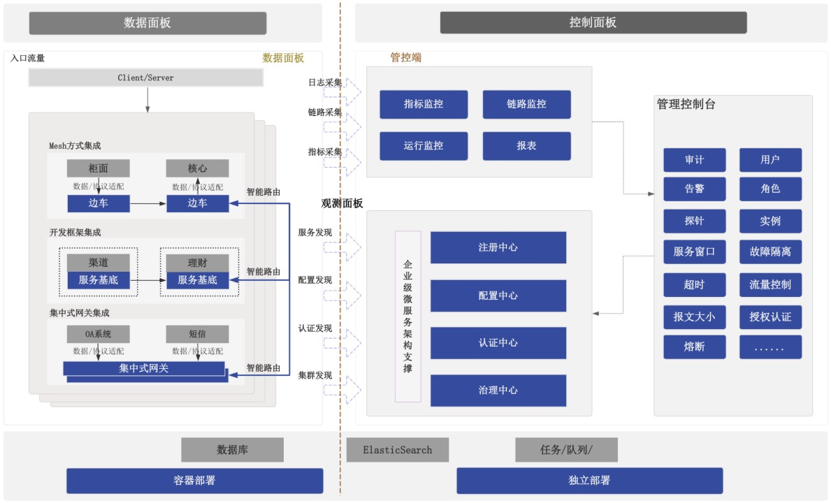 Ag亚洲集团(中国区)官方网站