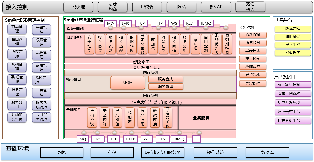 Ag亚洲集团(中国区)官方网站