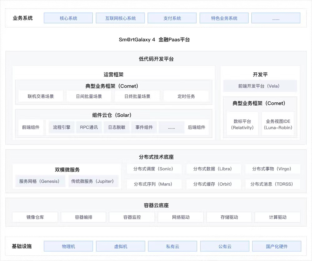 Ag亚洲集团(中国区)官方网站