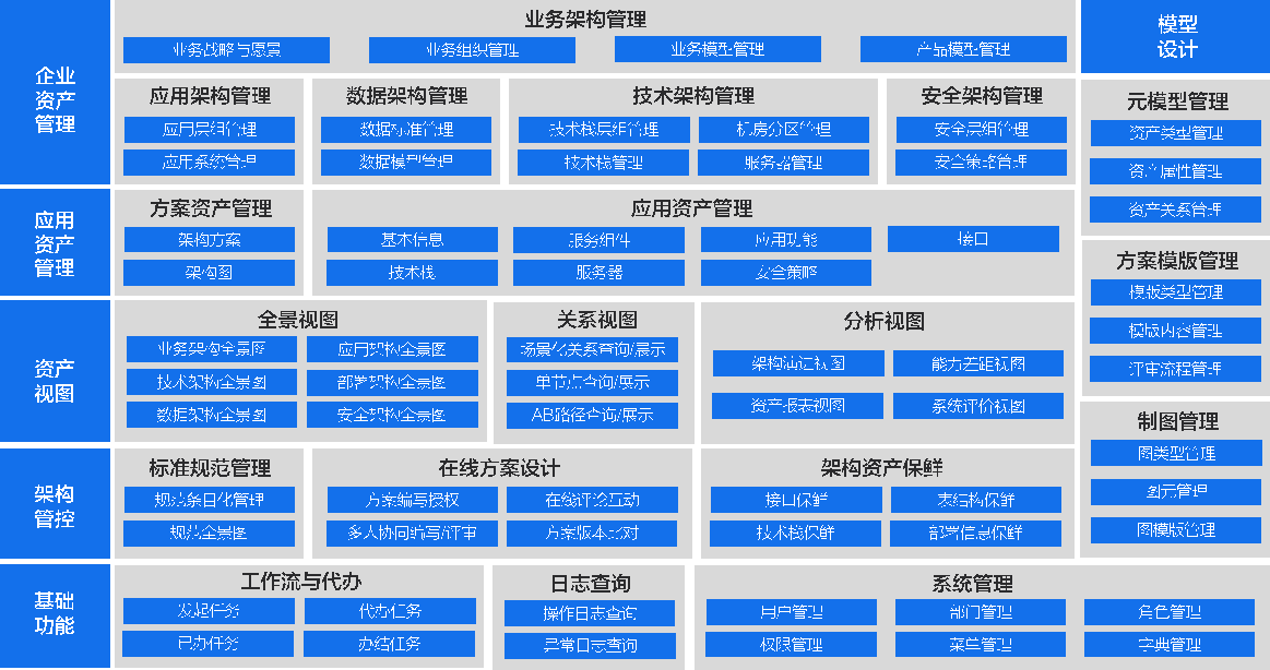 Ag亚洲集团(中国区)官方网站