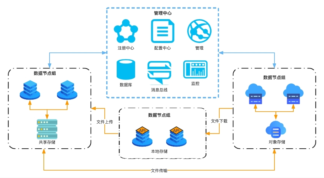 Ag亚洲集团(中国区)官方网站
