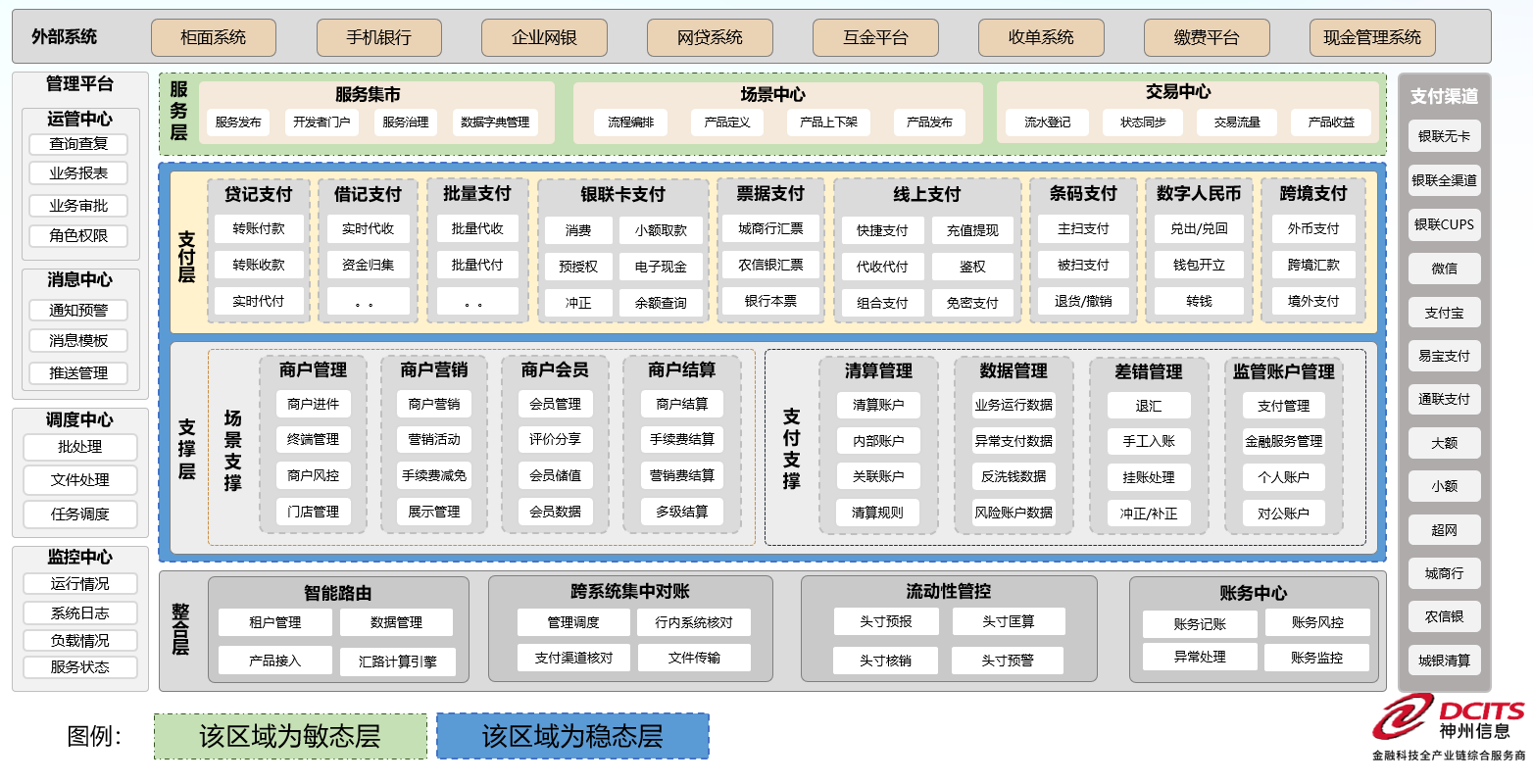 Ag亚洲集团(中国区)官方网站