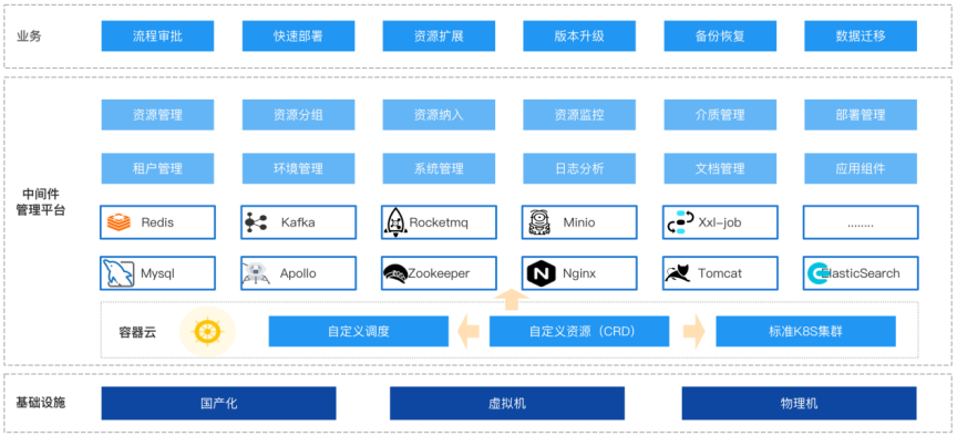 Ag亚洲集团(中国区)官方网站