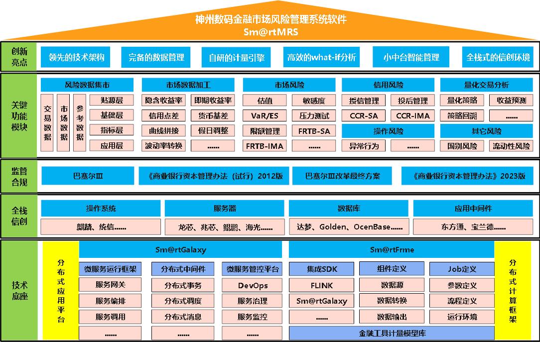 Ag亚洲集团(中国区)官方网站
