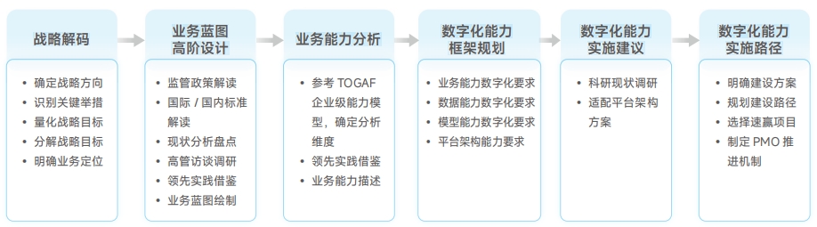 Ag亚洲集团(中国区)官方网站