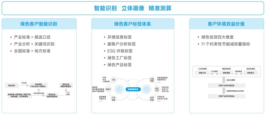 Ag亚洲集团(中国区)官方网站