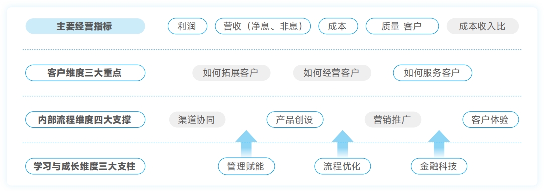 Ag亚洲集团(中国区)官方网站