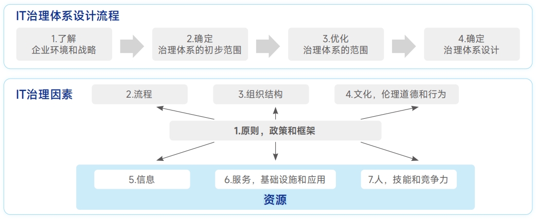 Ag亚洲集团(中国区)官方网站