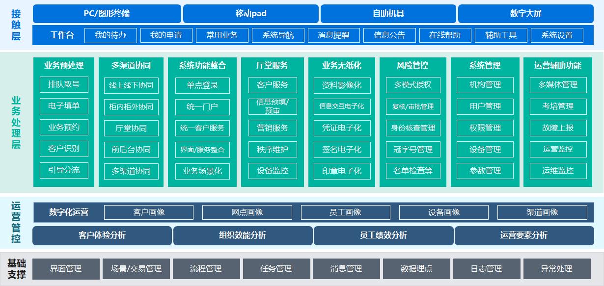 Ag亚洲集团(中国区)官方网站