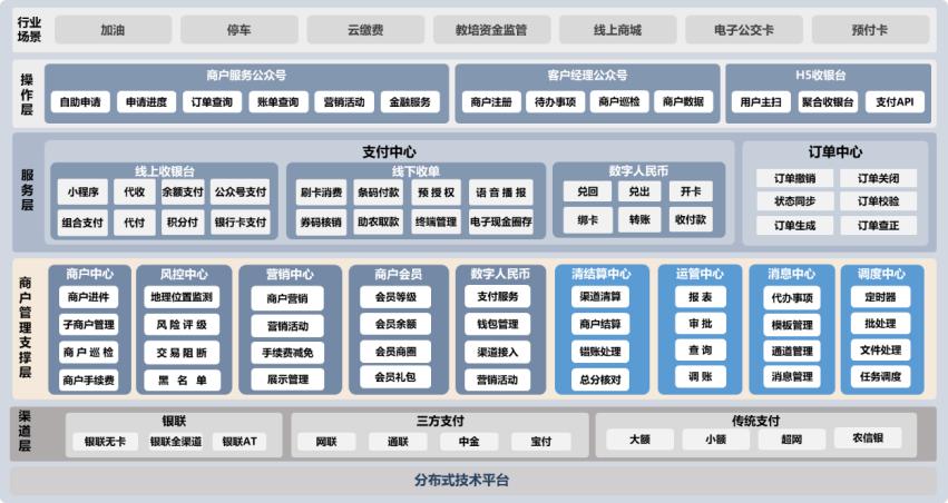 Ag亚洲集团(中国区)官方网站