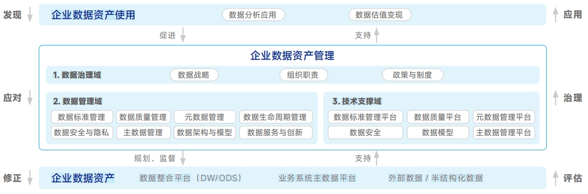 Ag亚洲集团(中国区)官方网站