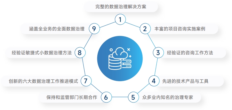 Ag亚洲集团(中国区)官方网站
