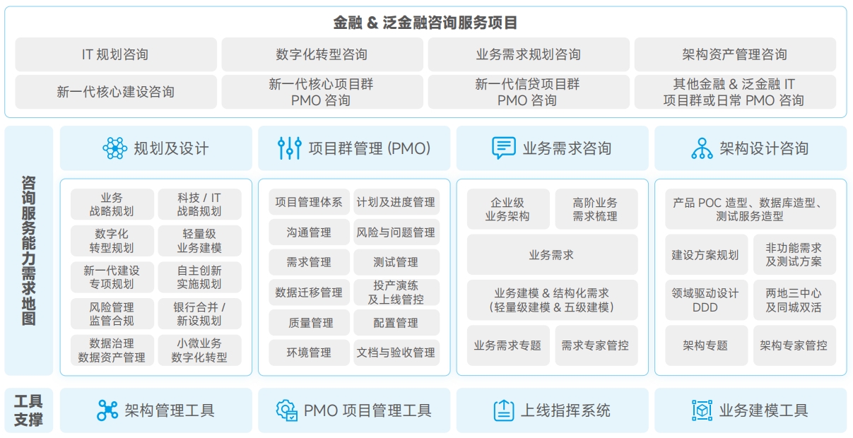 Ag亚洲集团(中国区)官方网站