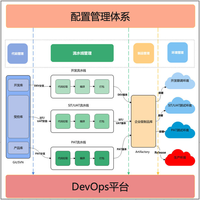 Ag亚洲集团(中国区)官方网站
