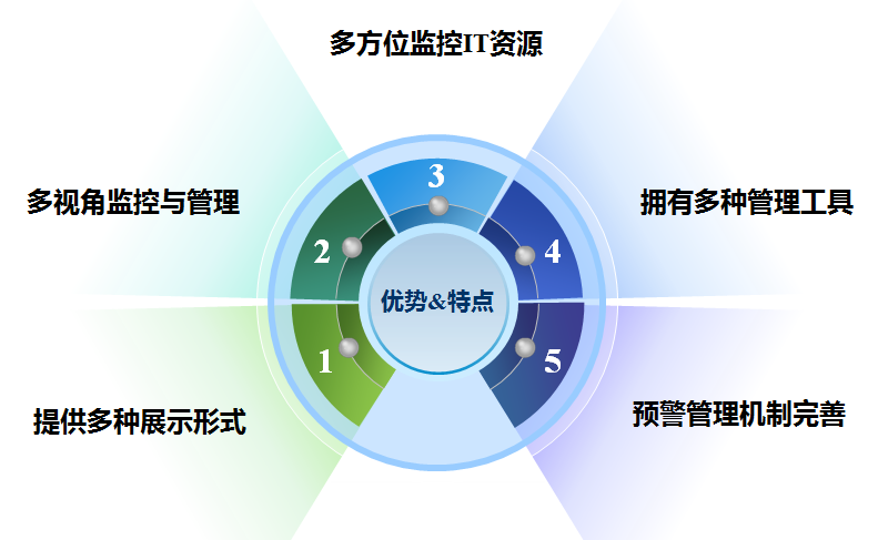 Ag亚洲集团(中国区)官方网站