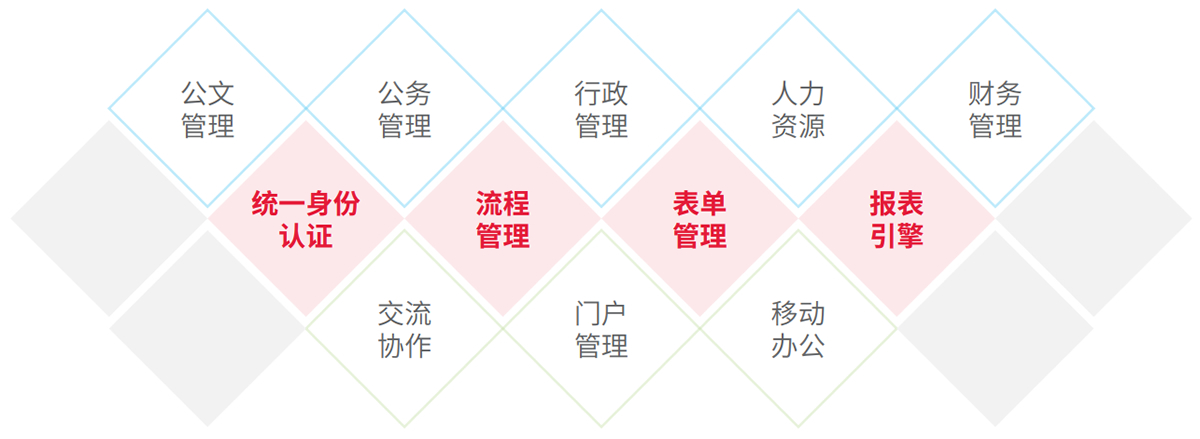 Ag亚洲集团(中国区)官方网站