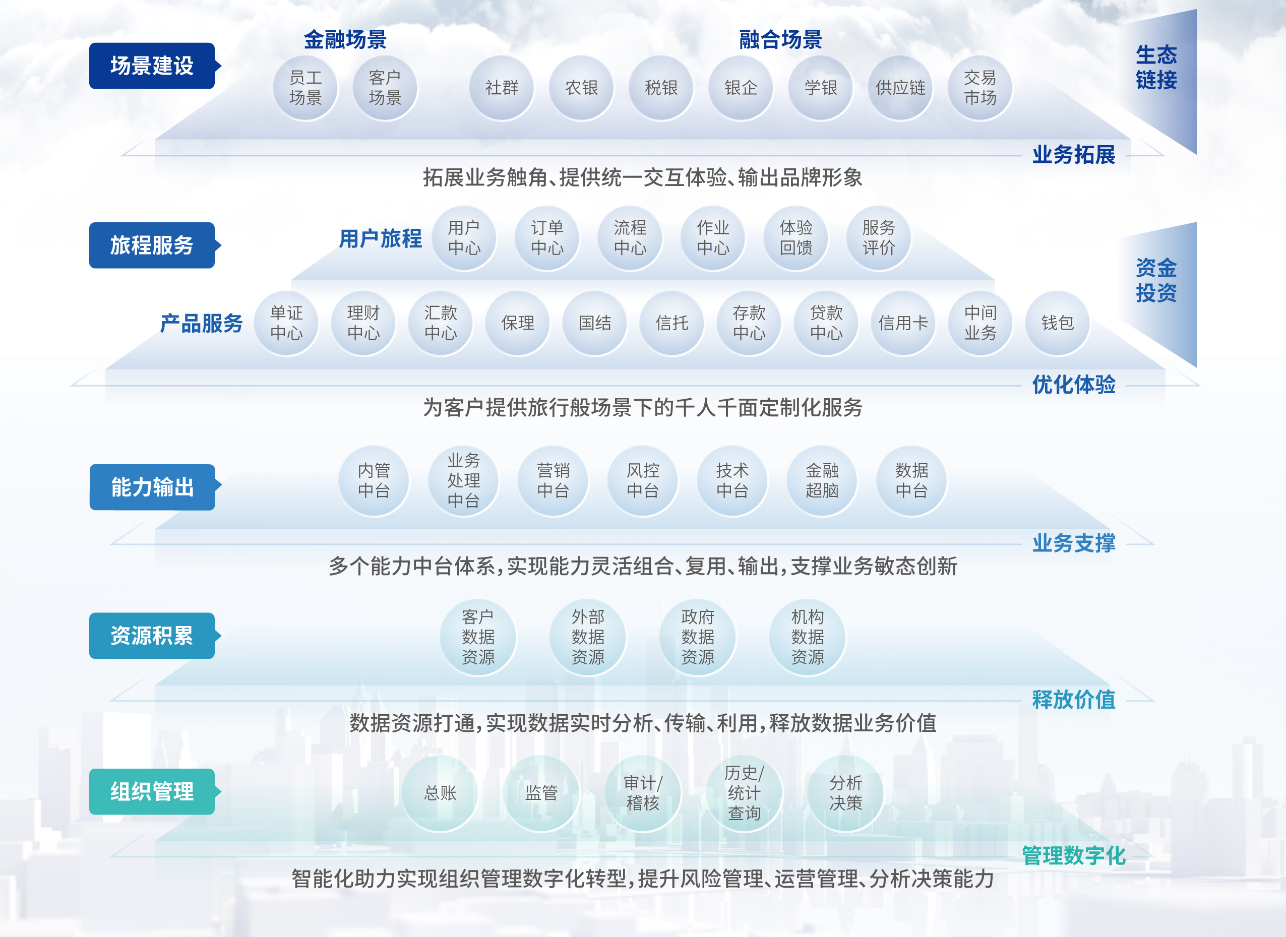 Ag亚洲集团(中国区)官方网站
