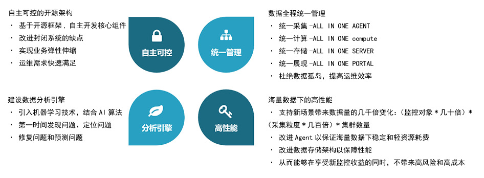 Ag亚洲集团(中国区)官方网站