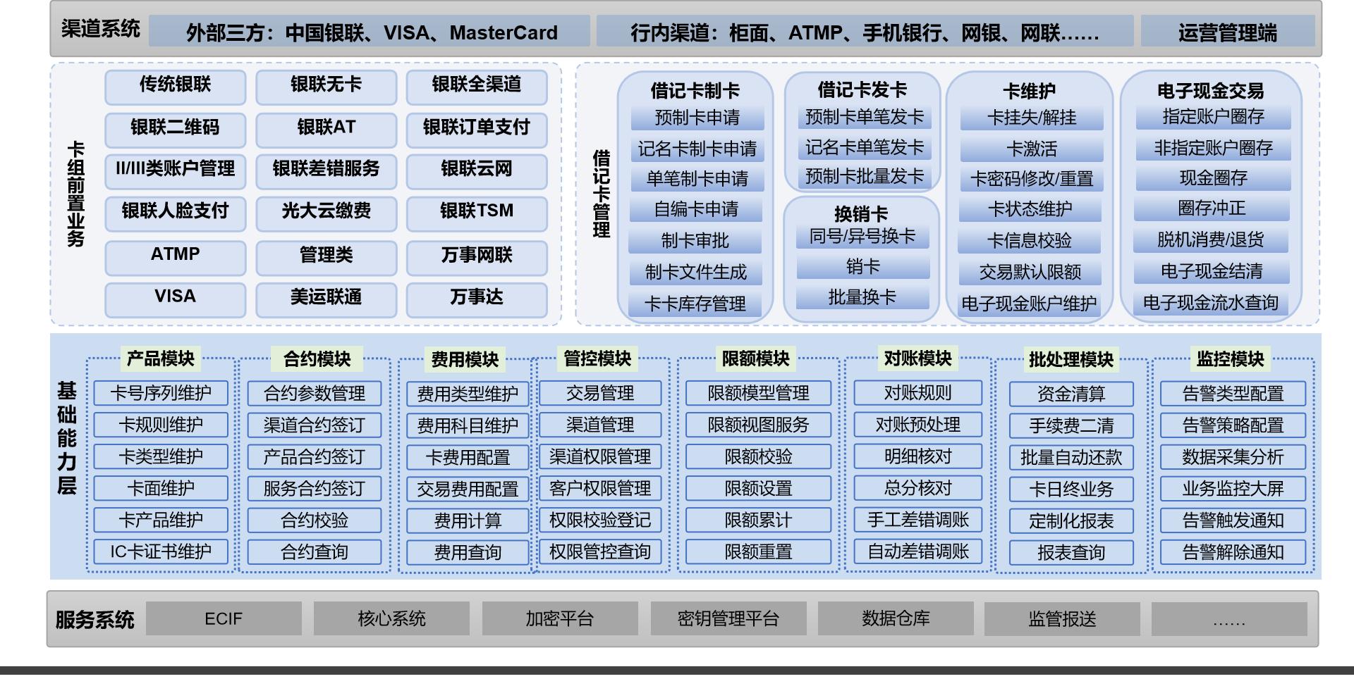 Ag亚洲集团(中国区)官方网站