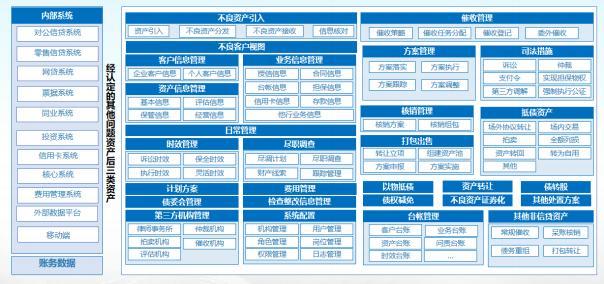 Ag亚洲集团(中国区)官方网站