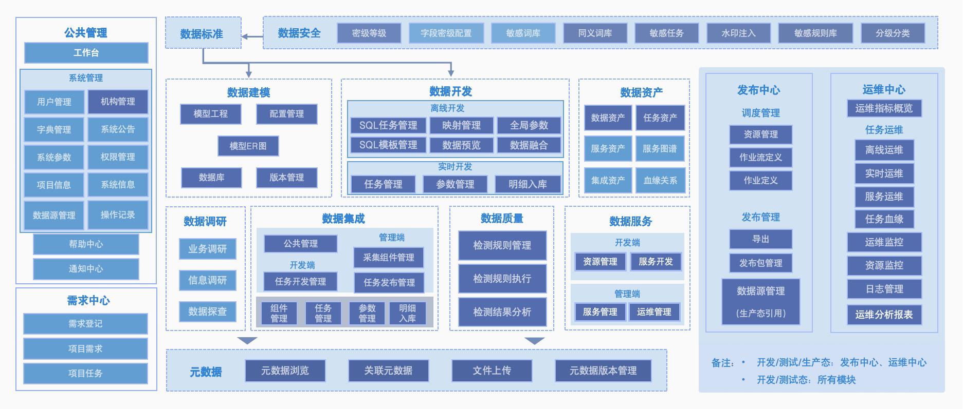 Ag亚洲集团(中国区)官方网站
