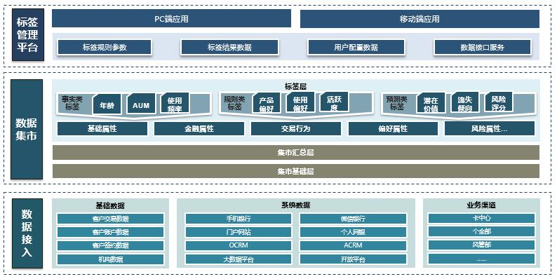 Ag亚洲集团(中国区)官方网站