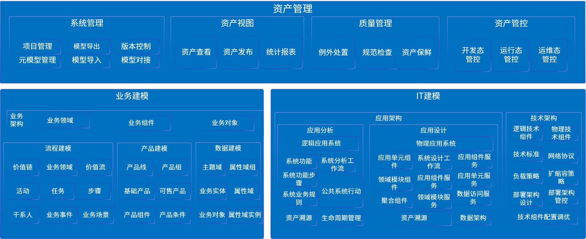 Ag亚洲集团(中国区)官方网站